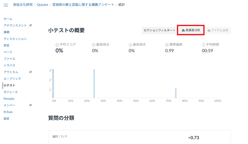 説明画像